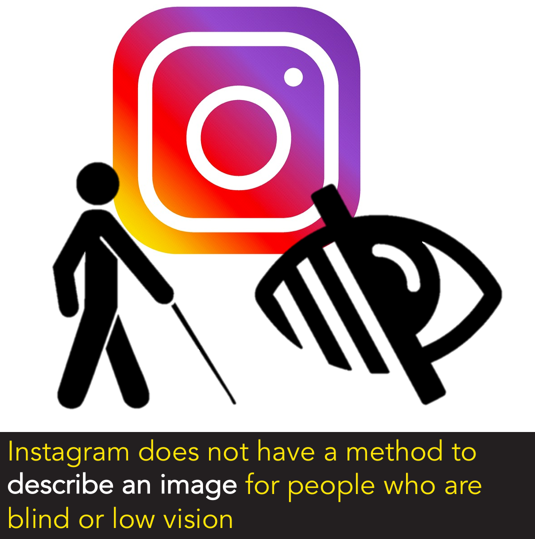 Instagram does not have a method to describe an image for people who are blind or low vision