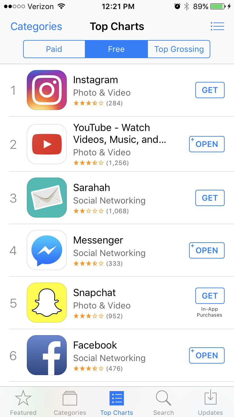 Top free apps in the store: Instagram, YouTube, Sarahah, Messenger, Snapchat, Facebook