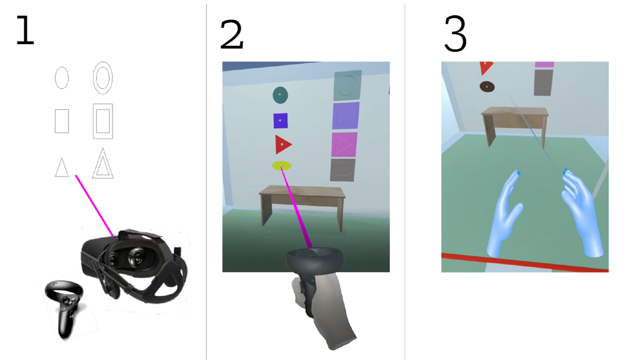 Screenshot showing three interaction styles of VR gaze, controller, and hand